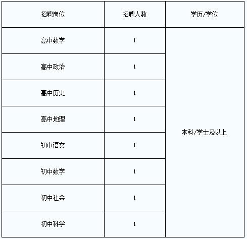 浙江省嘉兴市教师招聘