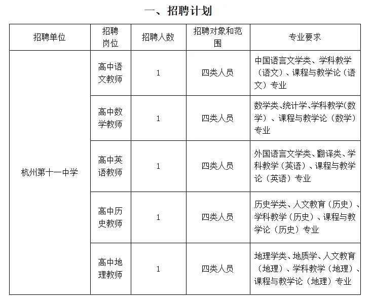 浙江杭州教师招聘