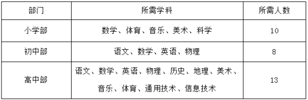 杭州教师招聘