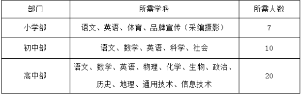 杭州教师招聘