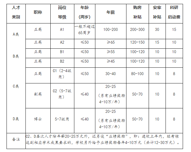 绍兴教师招聘