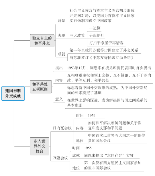 浙江教师招聘