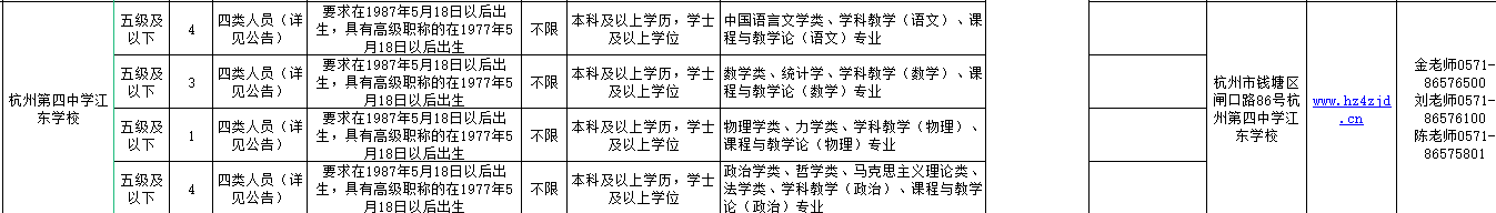 杭州教师招聘