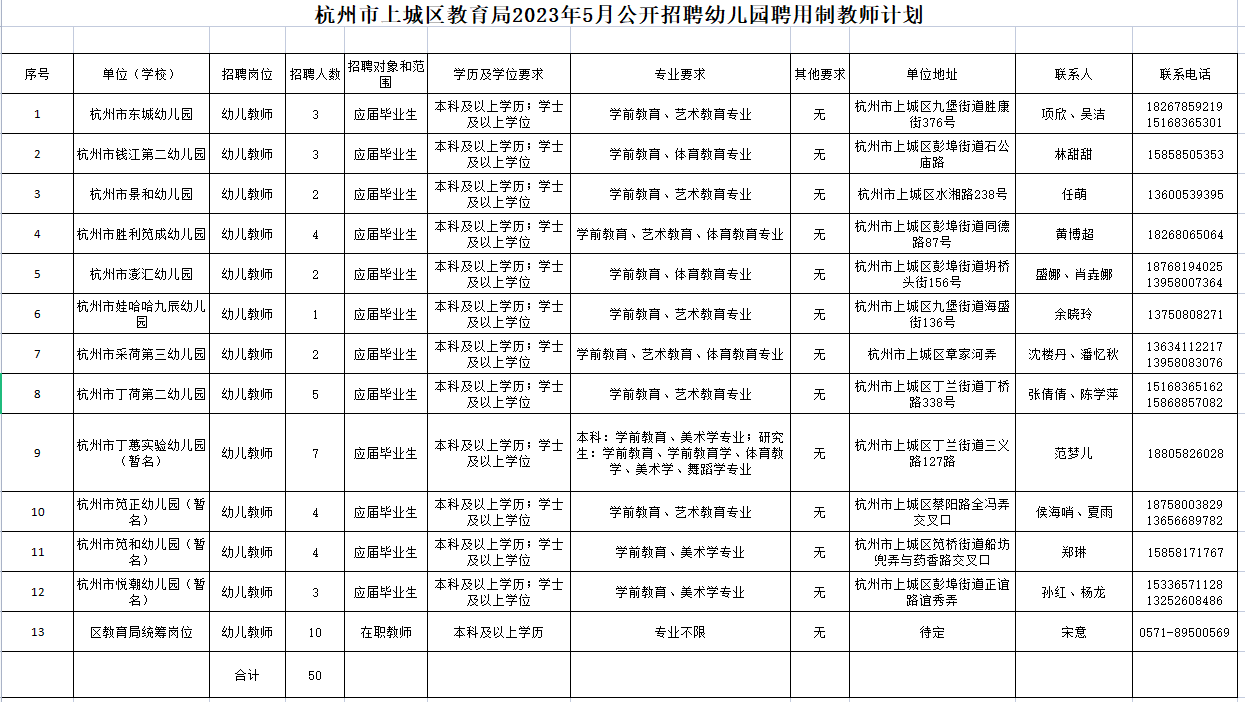 杭州教师招聘