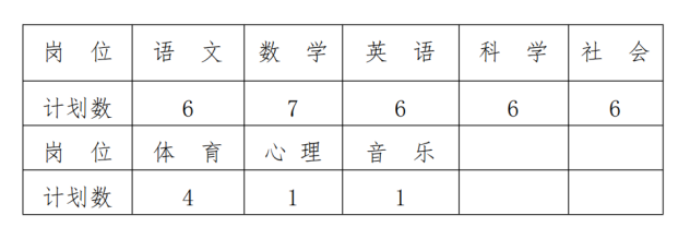 浙江教师招聘